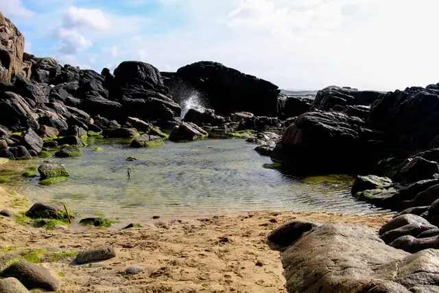 Glassagh Lower Bay Beach, Gweedore