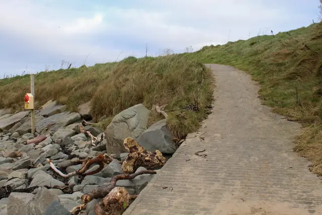 Buncrana Heritage Trail